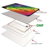 Printable RFID Card